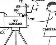 tv camera